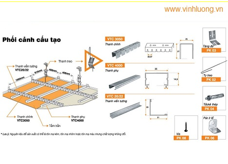 Kết Cấu  Trần Treo Xương Chìm