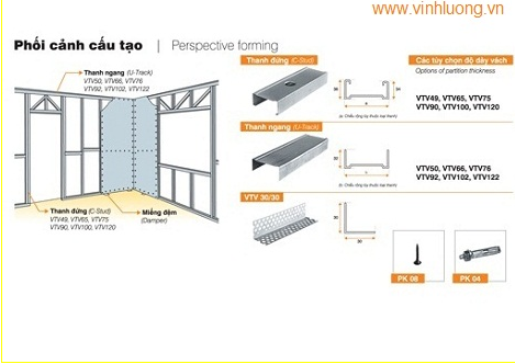 Kết Cấu  Vách Ngăn Trang Trí 