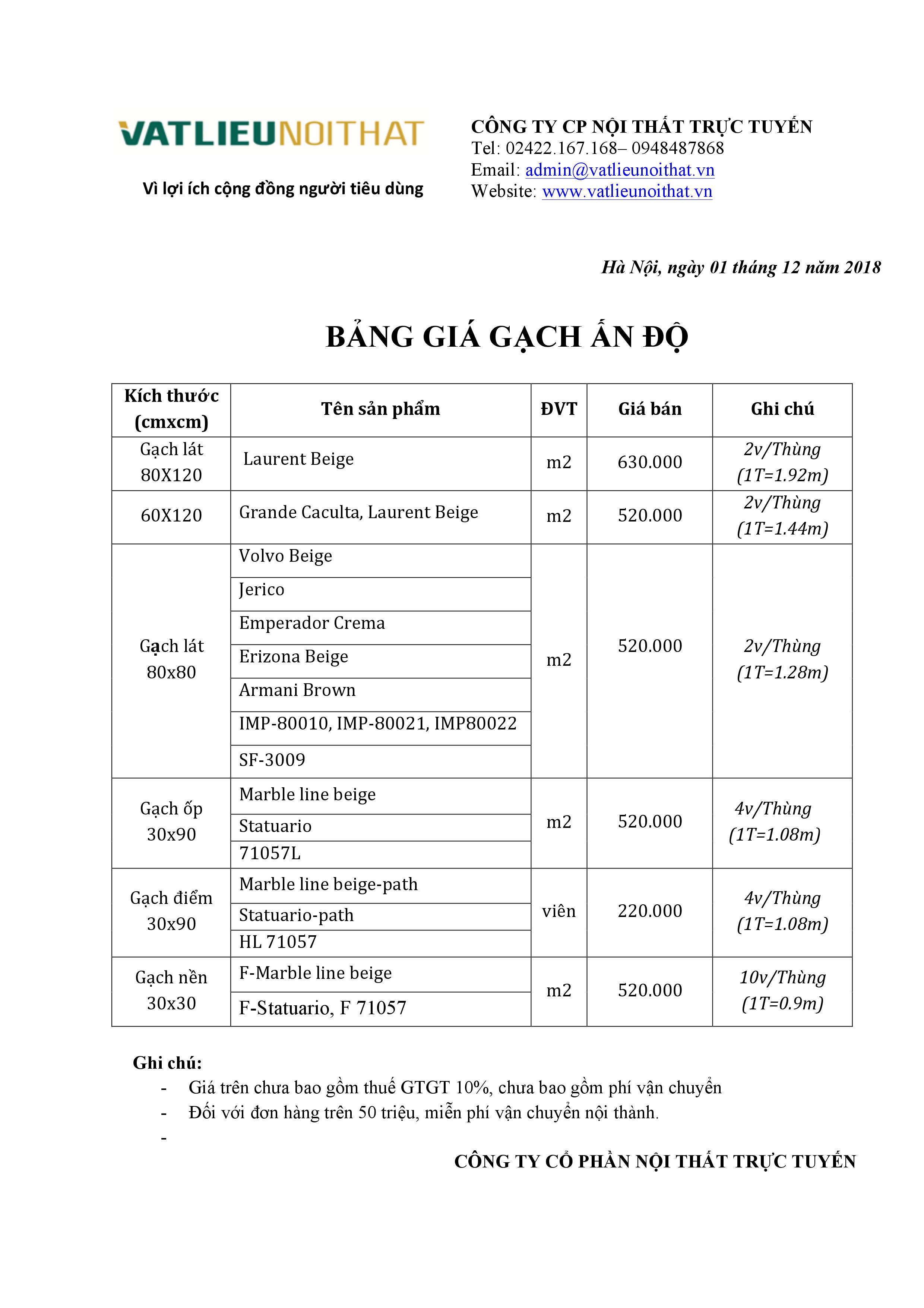 BÁO GIÁ GẠCH ẤN ĐỘ