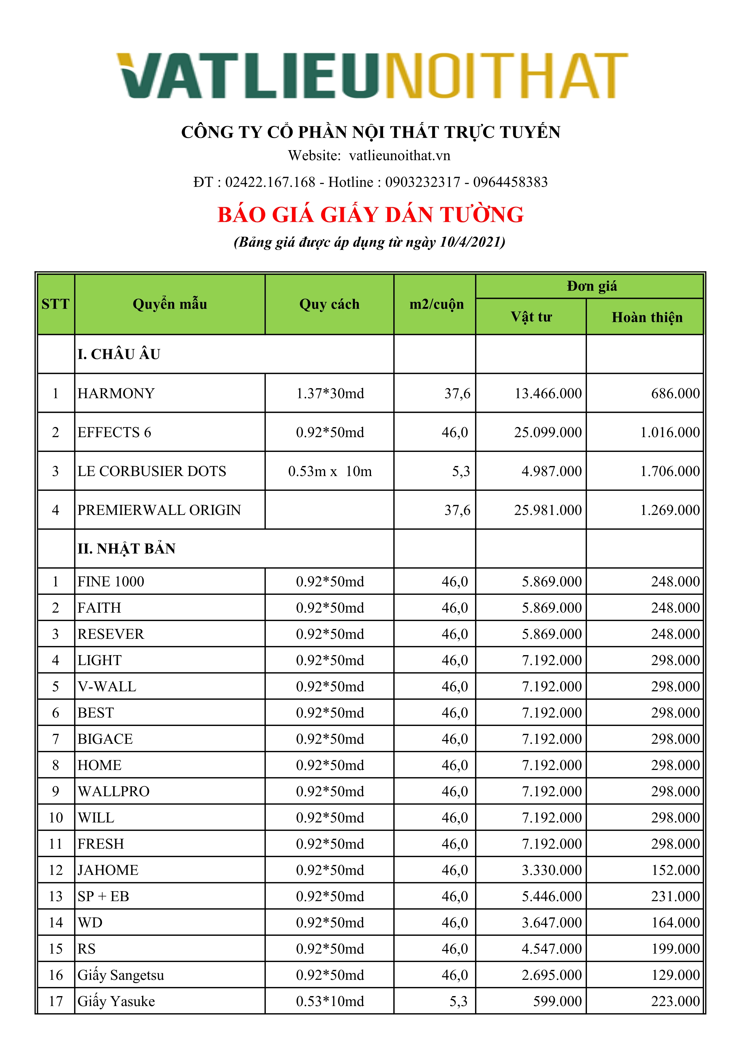 BÁO GIÁ GIẤY DÁN TƯỜNG