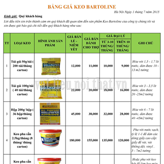 Báo giá keo dán tường